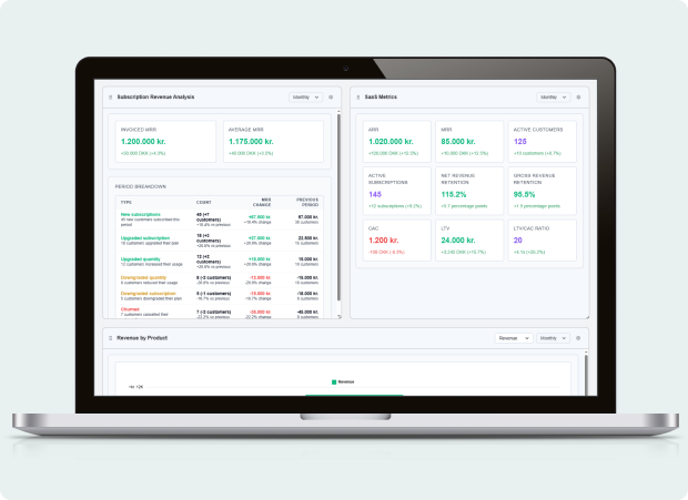 Saas Billing